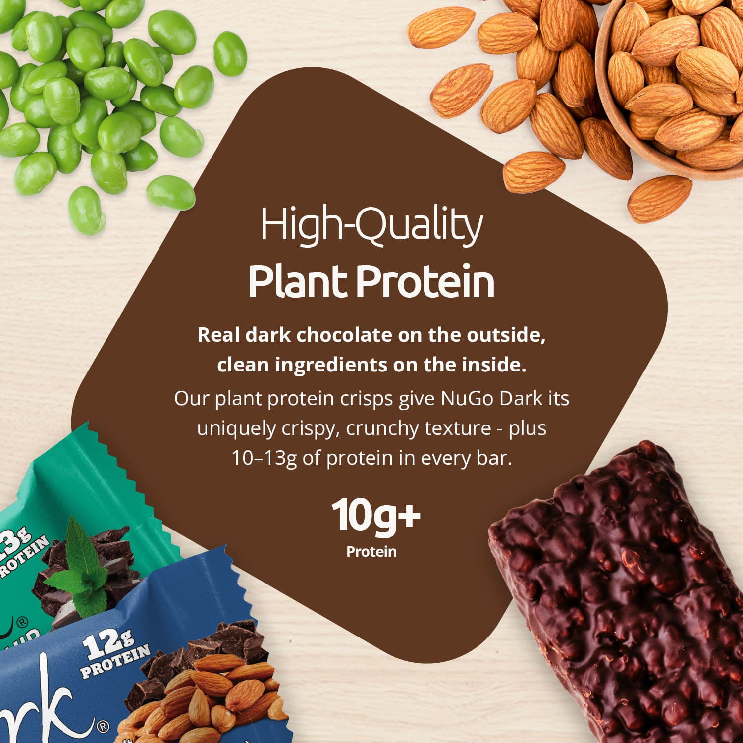 NuGo Dark chocolate protein bars with almonds, soy, and text about plant protein on a light wood background.
