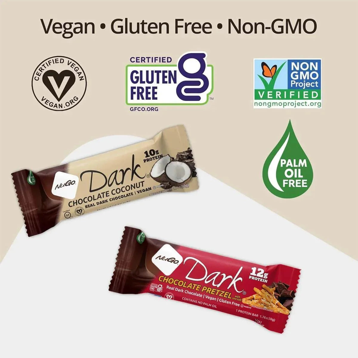 NuGo Dark Certifications