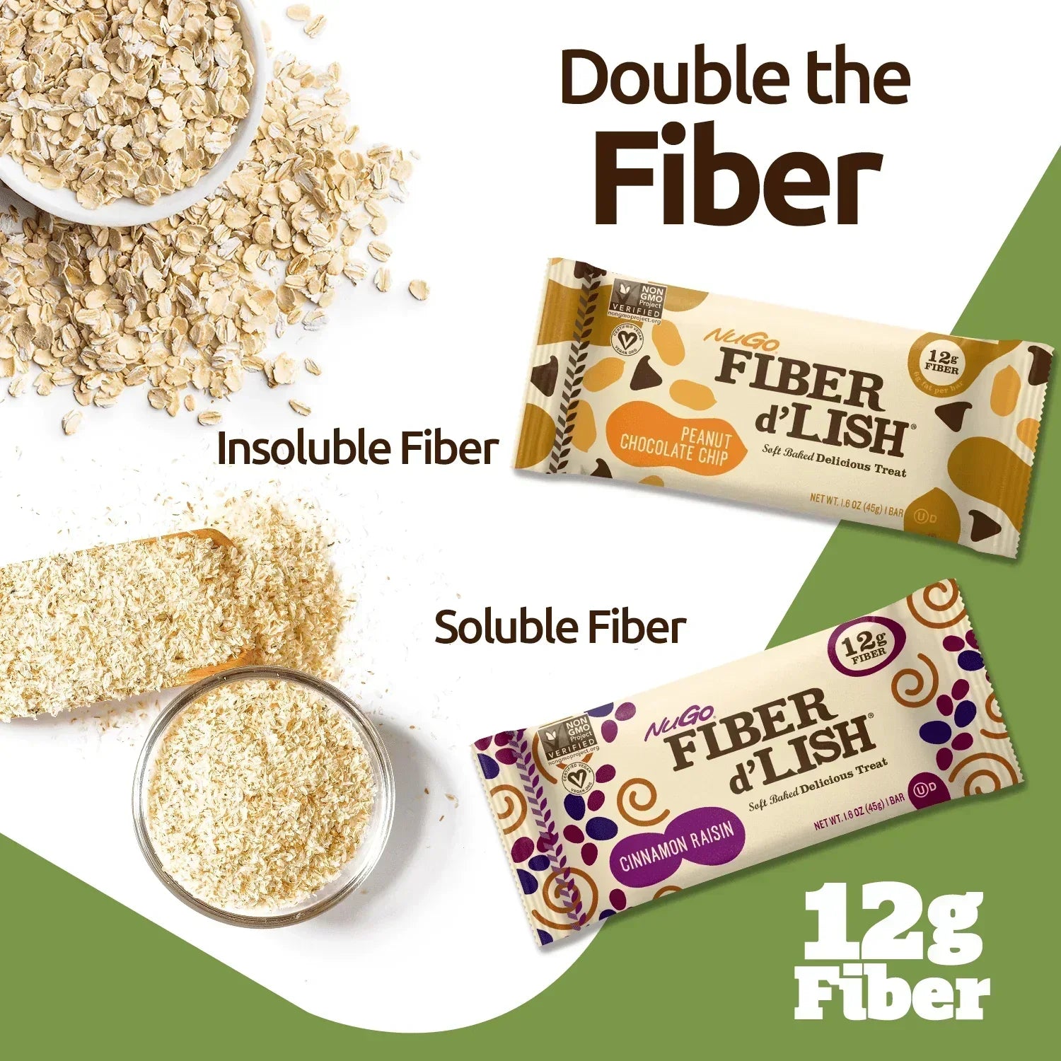 Double the Fiber - Soluble and Insoluble Fiber Text Image