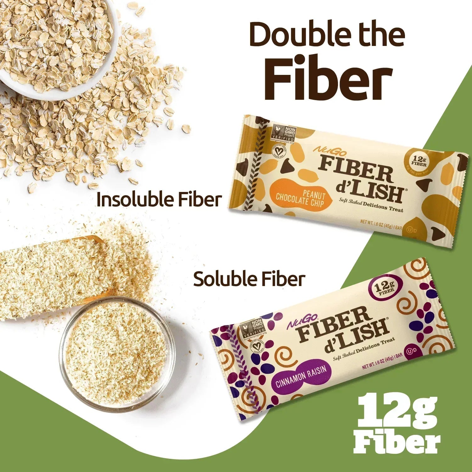 Double the Fiber - Soluble and Insoluble Fiber Text Image