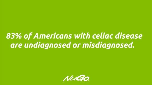 5 Celiac Disease Statistics to Share