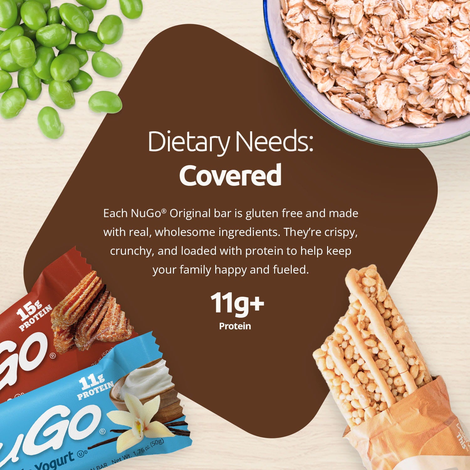 NuGo protein bars with ingredients and text about dietary needs covered.