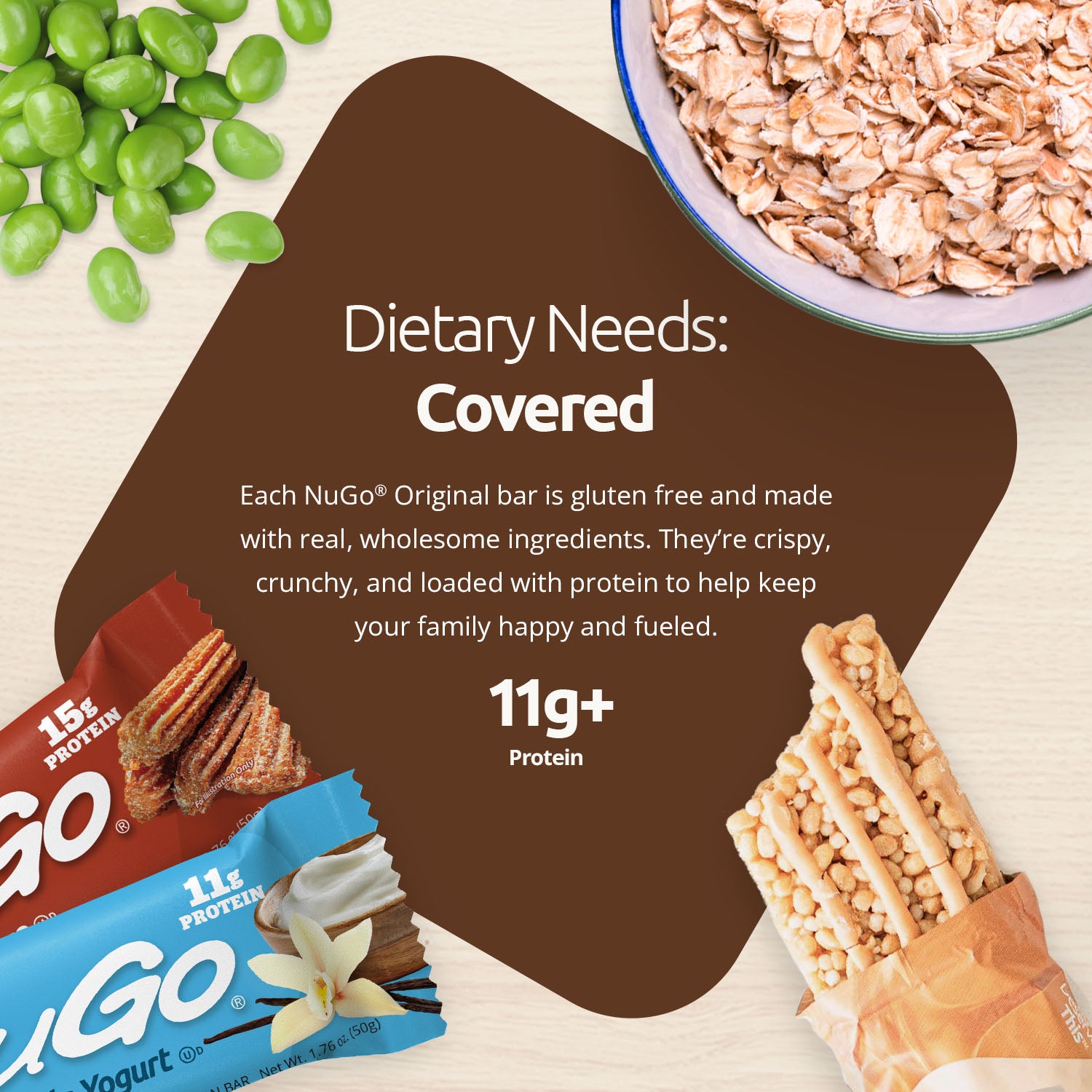 NuGo protein bars with ingredients and text about dietary needs covered.