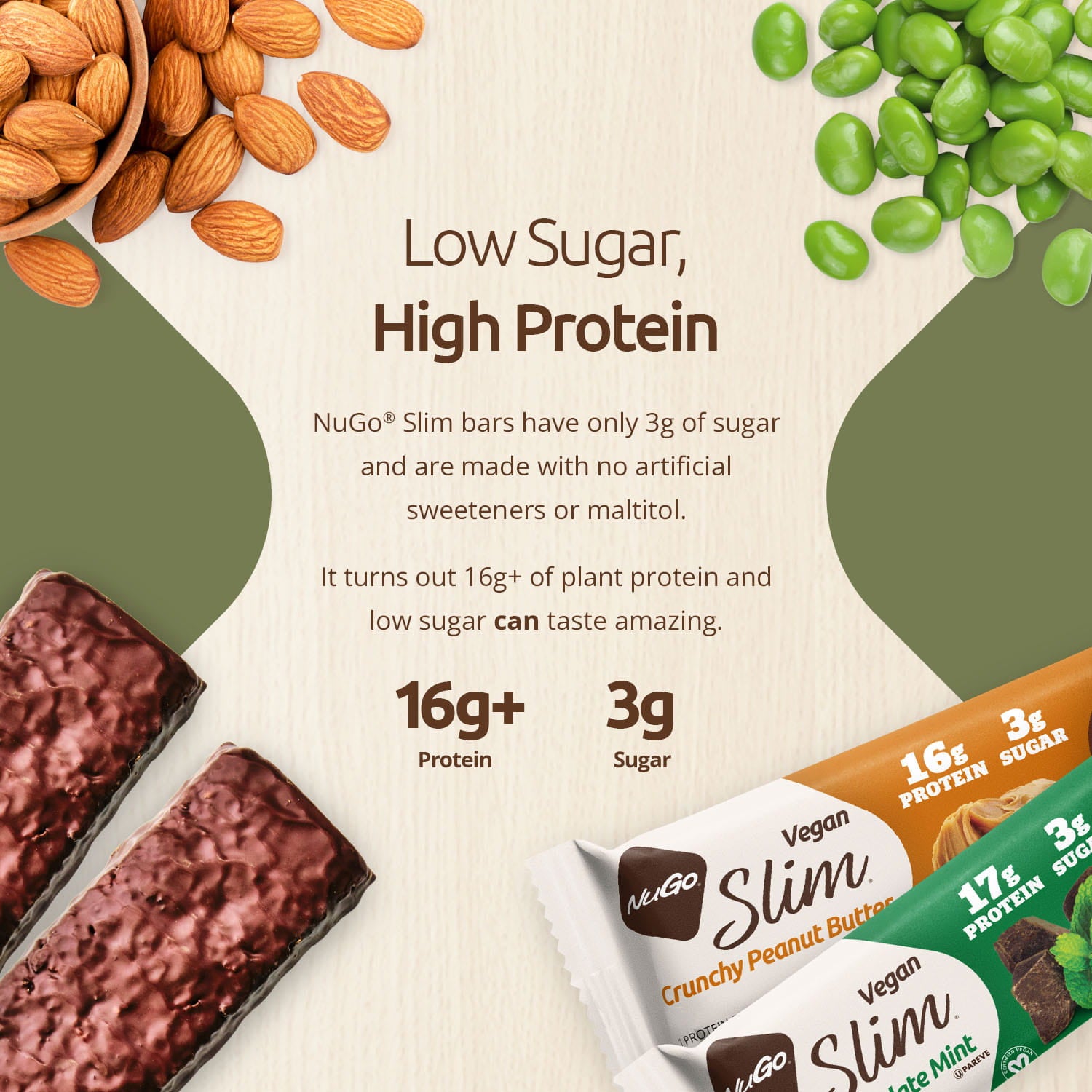 NuGo Slim bars with almonds, soy beans, and text highlighting low sugar and high protein content.
